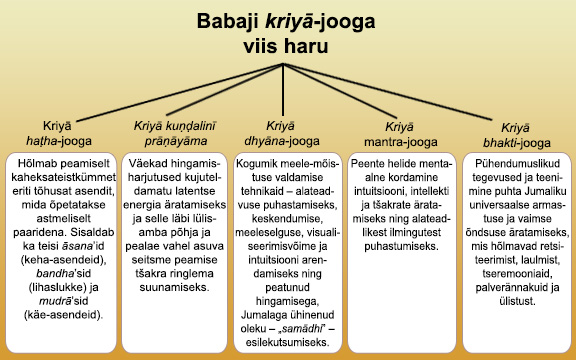 about